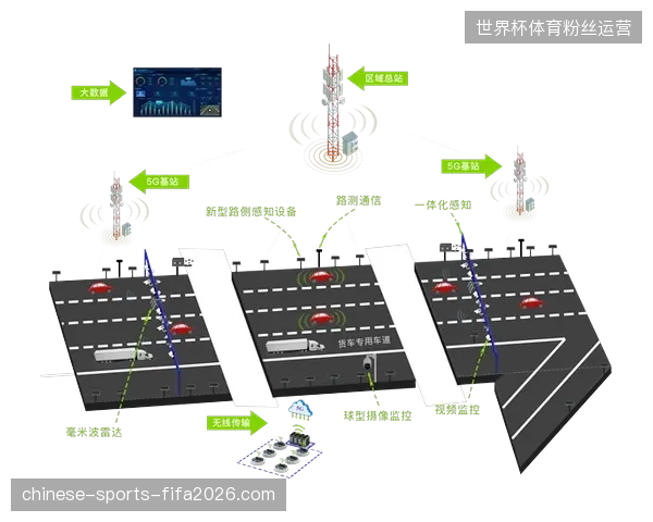 分散式票务处理如何优化云转播基础设施的资源配置效率